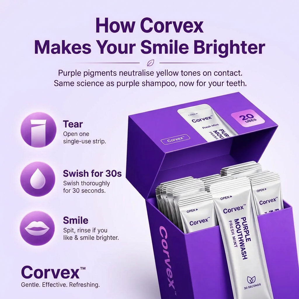 Corvex Purple Mouthwash