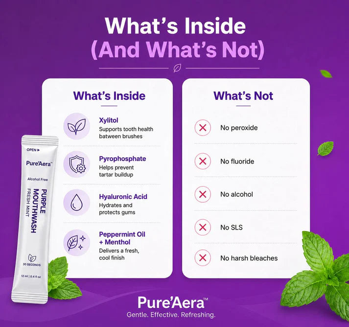 Corvex Purple Mouthwash